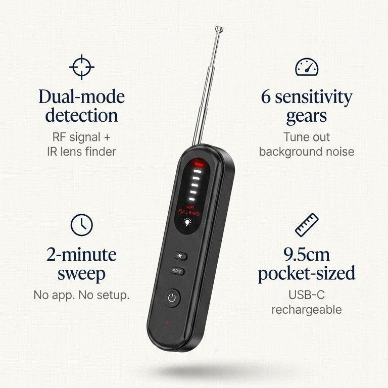 SPOTR Travel Detector