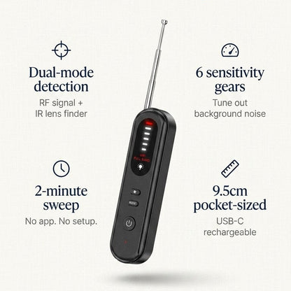 SPOTR Travel Detector