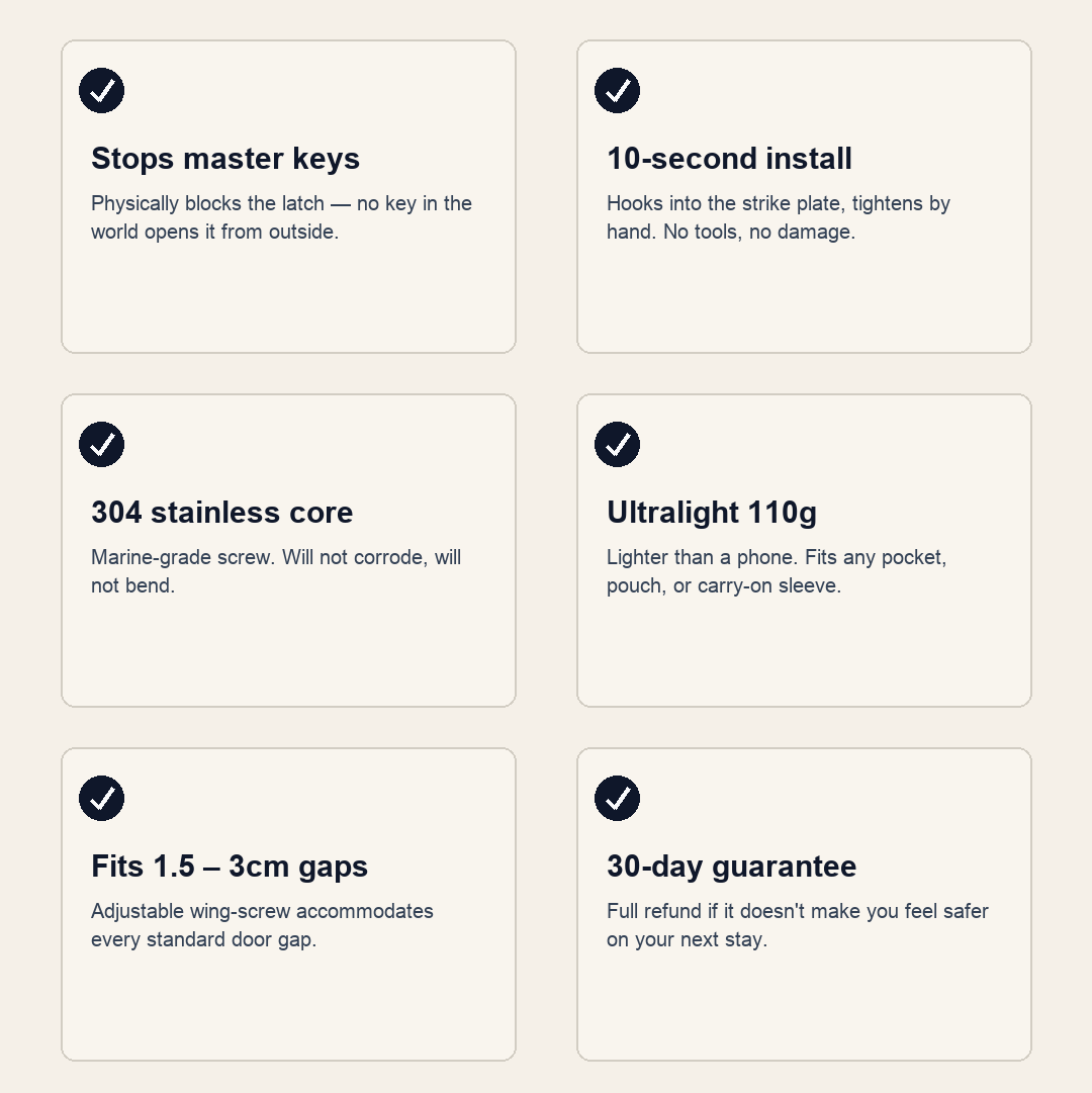 Engineered for travel — features