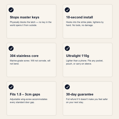 Engineered for travel — features