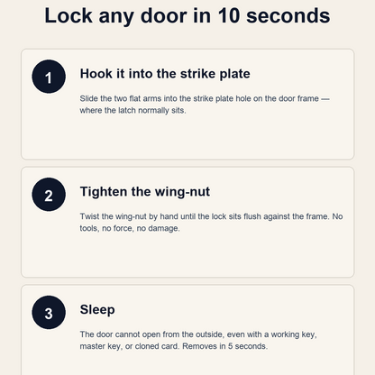How it works — 3 steps